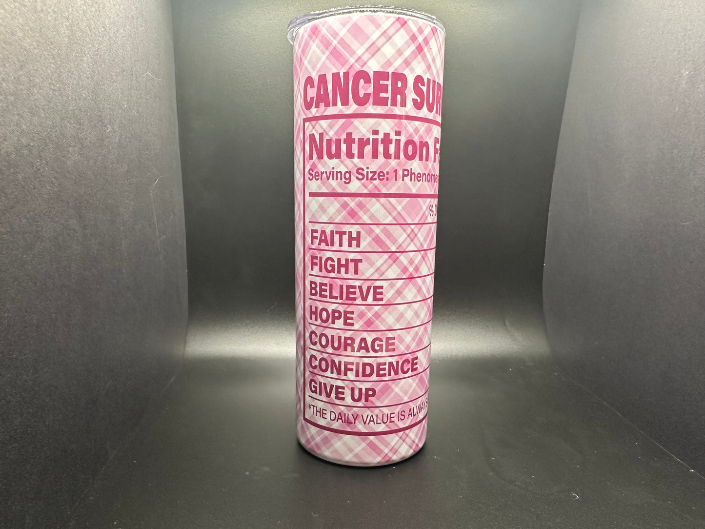 Survivor Facts - Breast Cancer Awareness