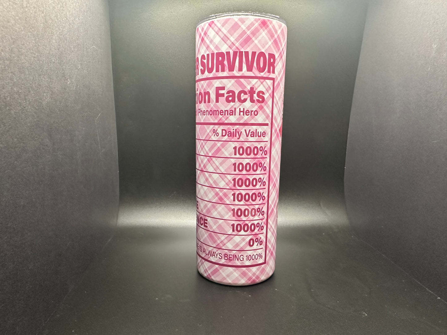 Survivor Facts - Breast Cancer Awareness